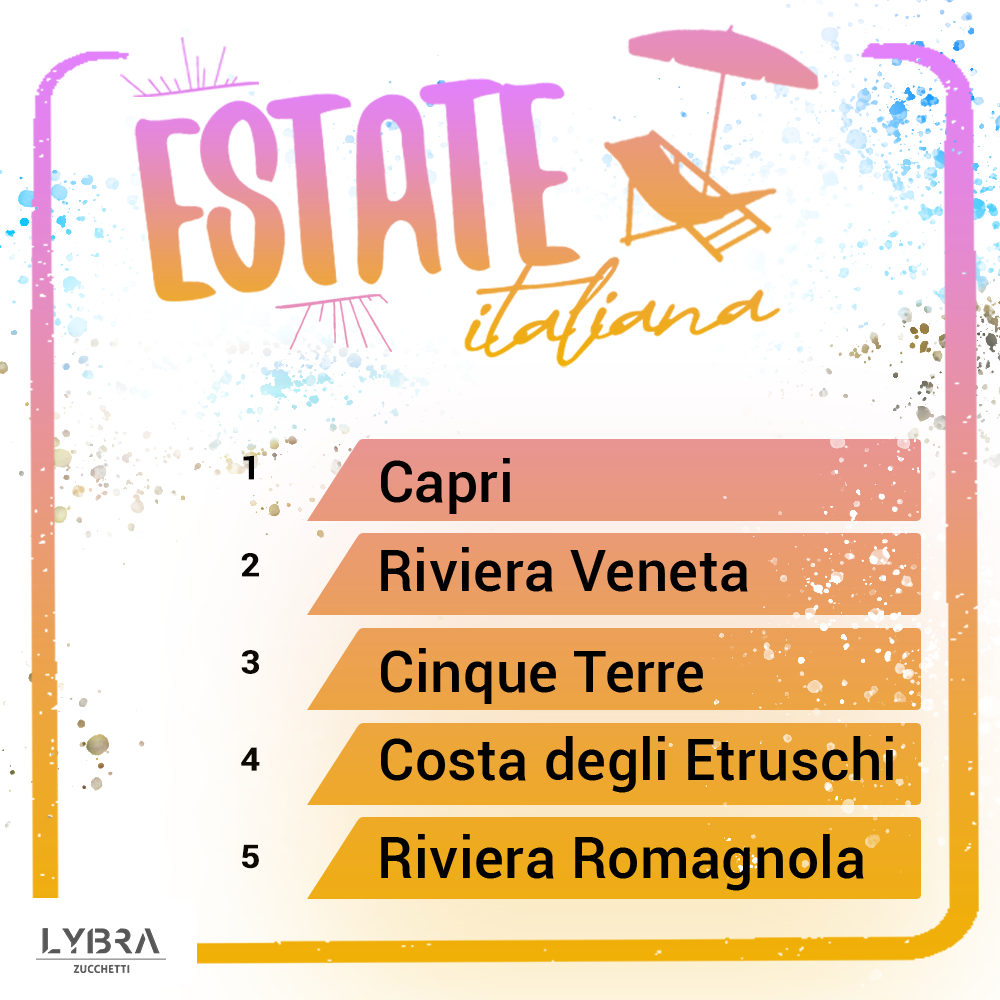 Top 5 destinazioni balneari italiane