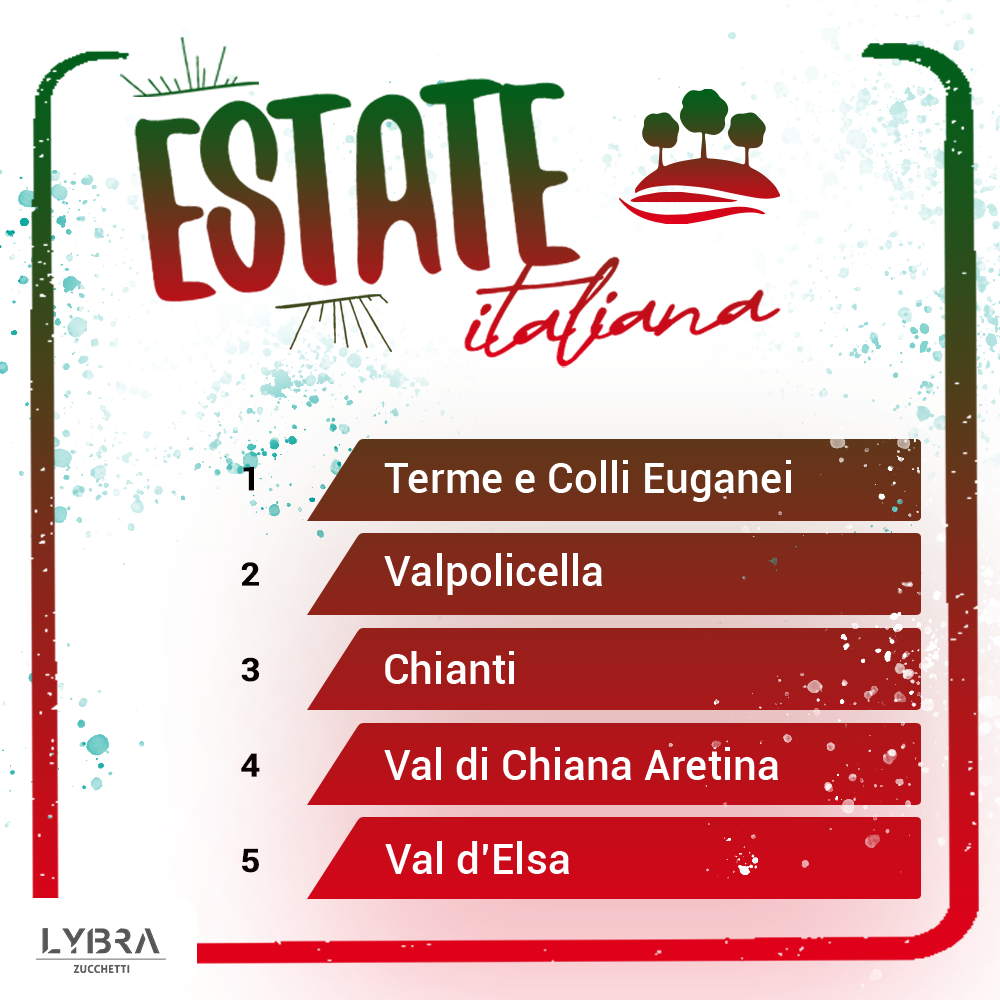 Mete estive entroterra Italia
