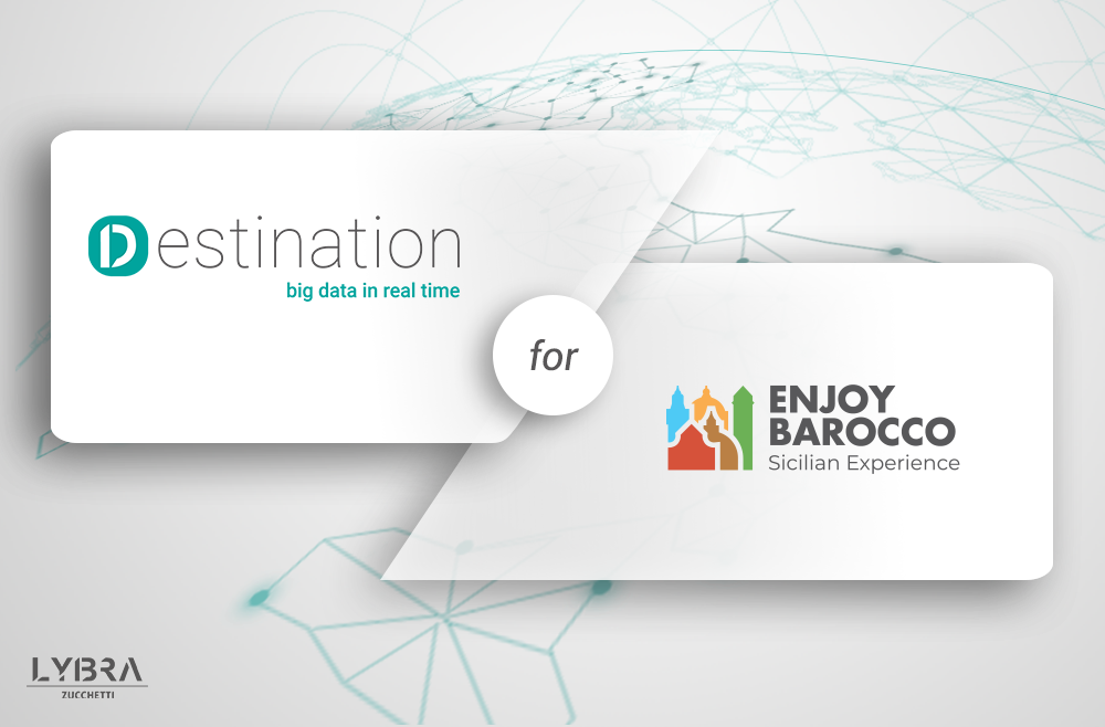 Lybra Destination per la Sicilia